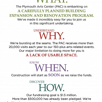 The What, Why, When, and How!